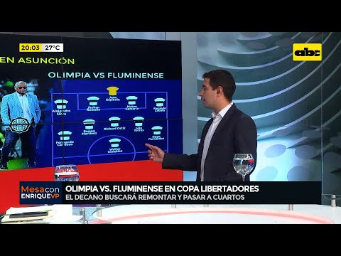 Olimpia vs. Fluminense en Copa Libertadores