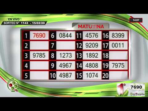 La Matutina - Sorteo N° 1143 / 15-02-2020 - La Rionegrina en VIVO