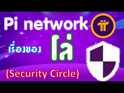 Pi-เรื่องของโล่-(Security-C Pi-เรื่องของโล่-(Security-C