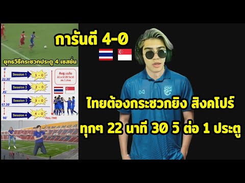 ยุทธวิธี4เซสชั่นยิงกระซวกสิ