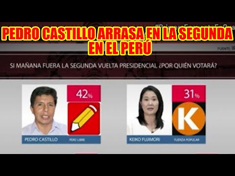 PEDRO CASTILLO LIDERA VOTACIÓN PARA LA SEGUNDA VUELTA CON 42% SE CONSOLIDA PARA GANAR LAS ELECCIONES