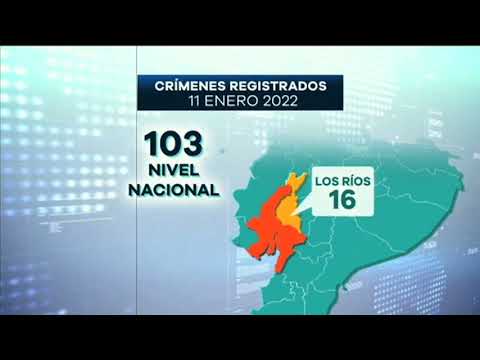 Ecuador registra más de 100 muertes violentas en lo que va del año 2022