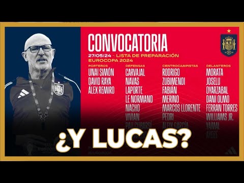 ¿A QUIÉN ECHO DE MENOS? LA LISTA DE LA SELECCIÓN