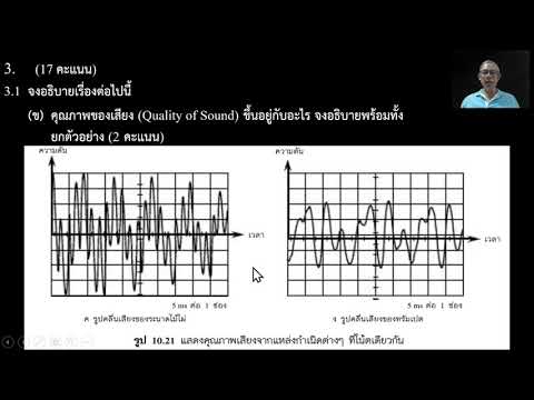 เฉลยข้อสอบทุนเล่าเรียนหลวง254