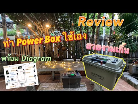 ReviewทำPowerBoxใช้งานเอง