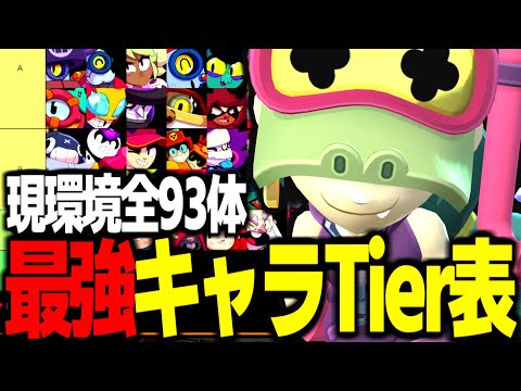 【ブロスタ】アリー登場後のマルチガチバトル対応最新Tier表を紹介！【最強キャラランキング】