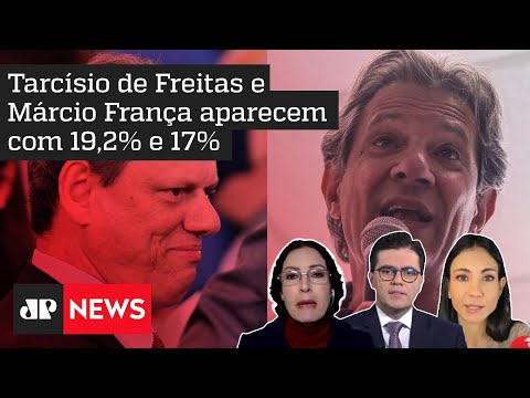Paraná Pesquisas: Em SP, Haddad lidera com 30,6% das intenções de voto