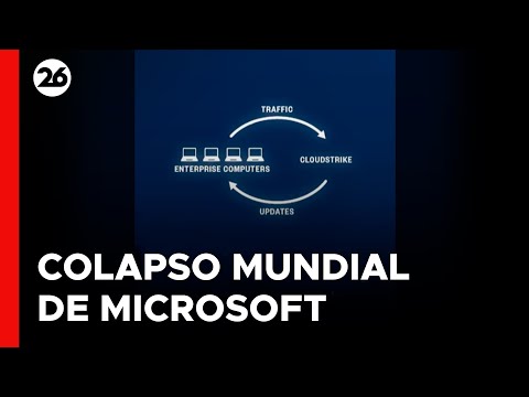 Colapso de Microsoft