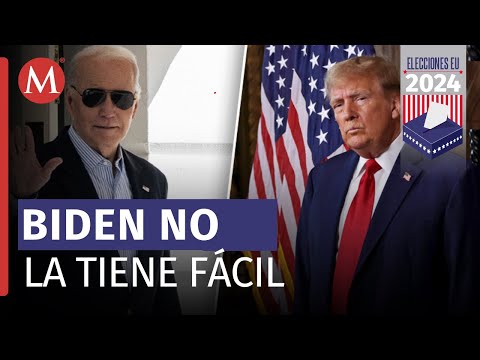 Rafael Fernández de Castro examina la carrera presidencial entre Trump y Biden en EU