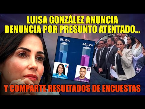 Candidata Luisa González Anuncia Denuncia por Presunto Atentado en su Contra