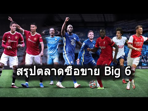 1,000-ล้านปอนด์ไม่สนโควิด!-สรุ 1,000-ล้านปอนด์ไม่สนโควิด!-สรุ