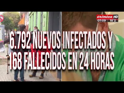 Nuevo récord de muertes por coronavirus en Argentina