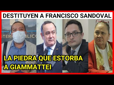Urgente Guatemala, Pedido de Giammattei es atendido y Consuelo Porras remueve a Sandoval de la FECI