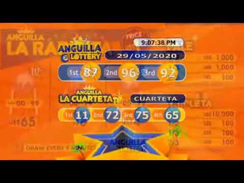 Emisión en directo de Madroka Anguilla Lottery, LTD
