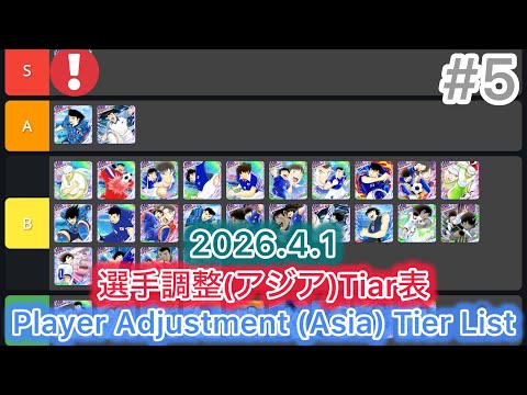 [たたかえドリームチーム]選手調整Tiar表(アジア編)/Player Tier List (Asia Edition)#5