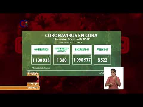 Cuba reporta 329 nuevos casos de COVID-19, ningún fallecido y 326 altas médicas