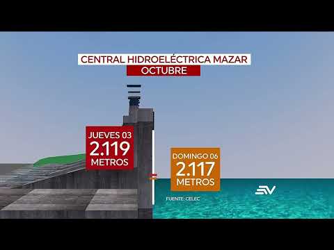 El embalse de Mazar sigue a la baja por falta de lluvias | Televistazo