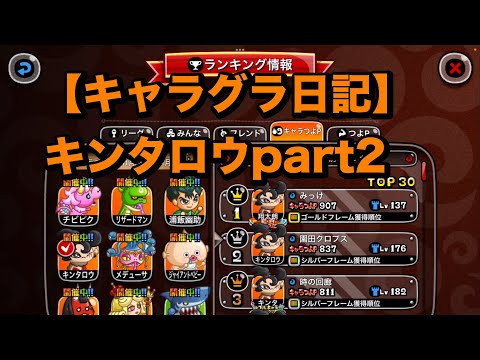 【城ドラ】キャラグラ日記キンタロウ編part2【あぱぁ。】