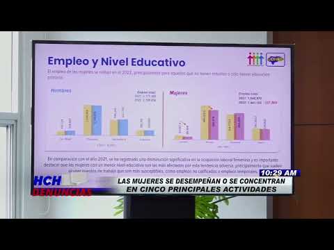 COHEP presenta informe sobre el mercado laboral que involucra a las mujeres en Honduras