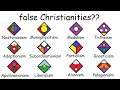 Every HERESY explained in 9 minutes