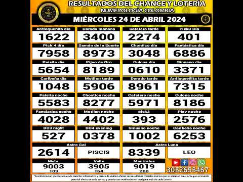 Resultados del Chance del MIÉRCOLES 24 de Abril de 2024 Loterias  #chance #loteria #resultados