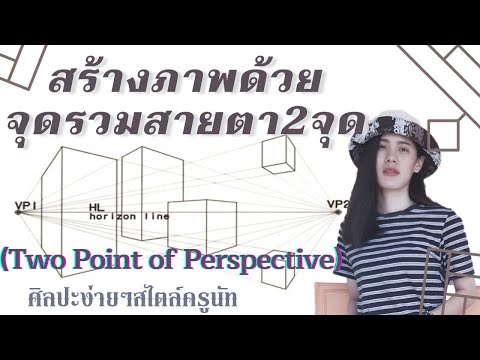 สร้างภาพด้วยจุดรวมสายตา-2-จุด สร้างภาพด้วยจุดรวมสายตา-2-จุด
