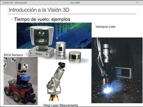 umh4364 2021-22 Lección 001 - Introducción a la Visión 3D