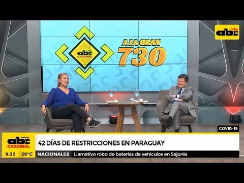 42 días de restricciones en Paraguay. Parte 2