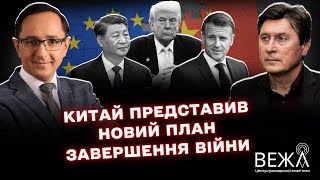 Global Politics: Palestine, Ukraine, China and Trump’s Role — Weekly Analysis