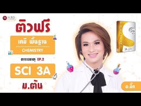 📣ติวฟรี!!เดือนก.ค.67สัปดาห์