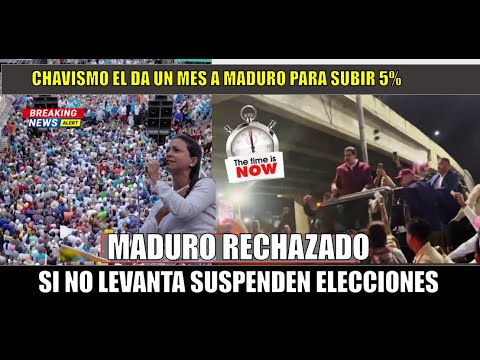SE FORMO! Chavismo le dio un mes a Maduro para subir 5% de lo contrario SUSPENDEN elecciones
