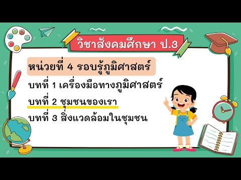 วิชาสังคมศึกษาป.3เรื่องชุมชน