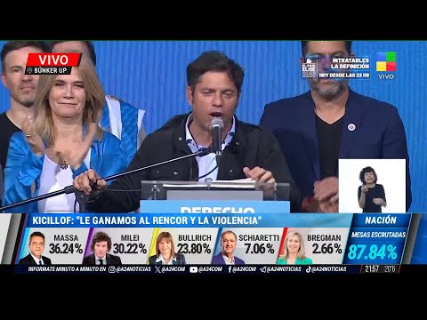 La palabra de AXEL KICILLOF tras imponerse en a provincia de Buenos Aires y lograr la reelección
