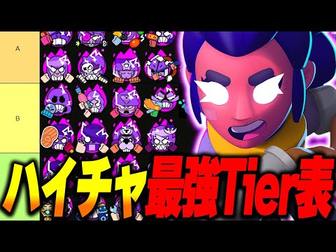 【ブロスタ】現環境ハイパーチャージ最強Tier表を紹介！どのハイチャを買うべき？