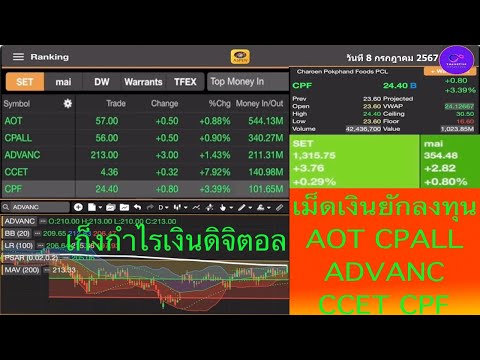 ThaiSet789 เก็งกำไรเงินดิจิตอลเม็ดเงินยักลงทุนAOTCPALLADVANCCCETCPFโดยT