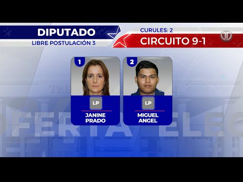 Candidatos a diputado del circuito 9-1 de Veraguas
