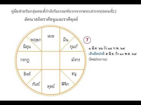 โหรฟองสนานคู่มือสำหรับกลุ่มคนท