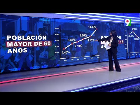 Resultados de X Censo Nacional de Población y Vivienda | Emisión Estelar SIN con Alicia Ortega