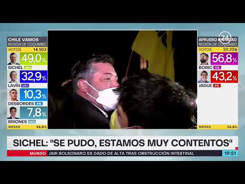 Sebastián Sichel tras ganar las primarias de Chile Vamos: Se pudo, estamos muy contentos