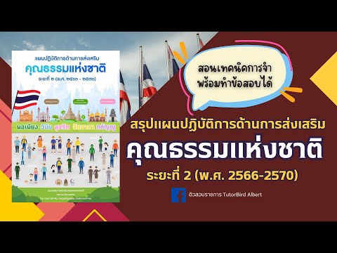 สรุปแผนปฏิบัติการด้านการส่งเสร