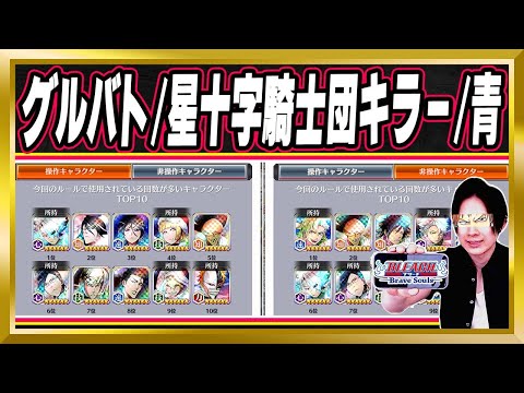 【グループバトル】NIGHTMARE(ナイトメア)/星十字騎士団キラー/青攻撃ダメージ2倍【ブレソル/Brave Souls/BLEACH/グルバト】