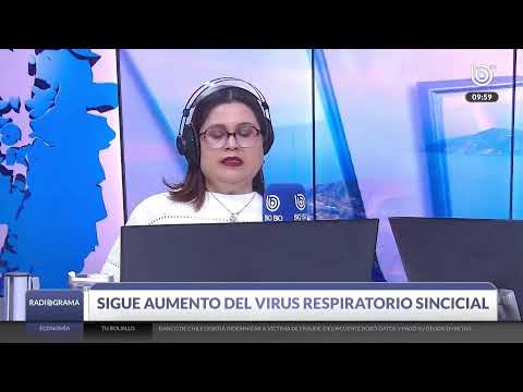 En vivo | Radiograma Matinal