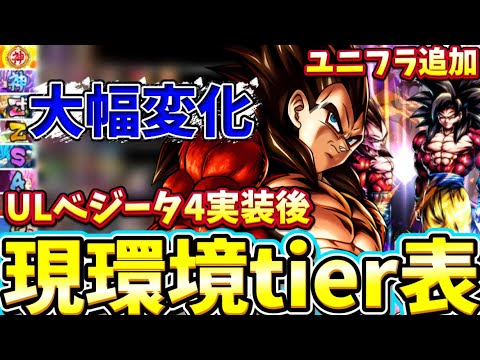 【ULベジータ4追加後】両ルール現環境キャラtier表【ドラゴンボールレジェンズ】【DRAGON BALL　legends】【ビースト】