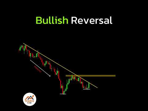 Forexสอนเทรด:898-Bullish