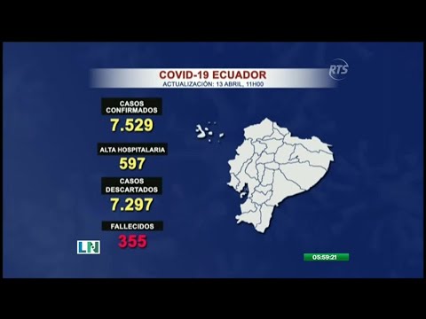 Ecuador reporta hasta el momento 7.529 casos confirmados de COVID-19