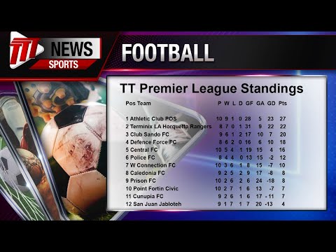 TT Premier Football League - Club Sando In 3-2 Win Over Central FC