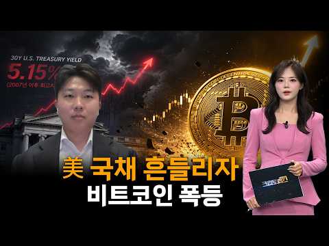 금리 올랐는데 비트코인은 20% 급등…지금 시장에 무슨 일이?ㅣ진현수 변호사ㅣ크립토랩스 Cryptolabs