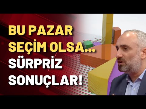 İSMAİL SAYMAZ SON ANKET SONUÇLARINI AÇIKLADI! ERDOĞAN ÇOK KIZACAK!