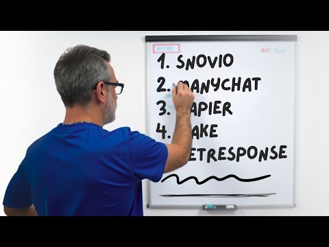 I migliori tool di Marketing Automation per PMI