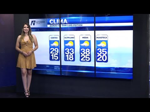 El Pronóstico del Clima con Mariana Bravo: 01/08/2021